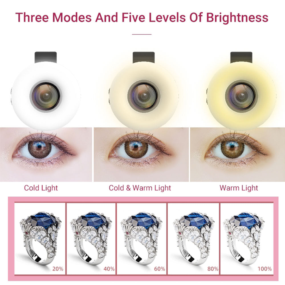 F-191 Makeup Macro Fill Light