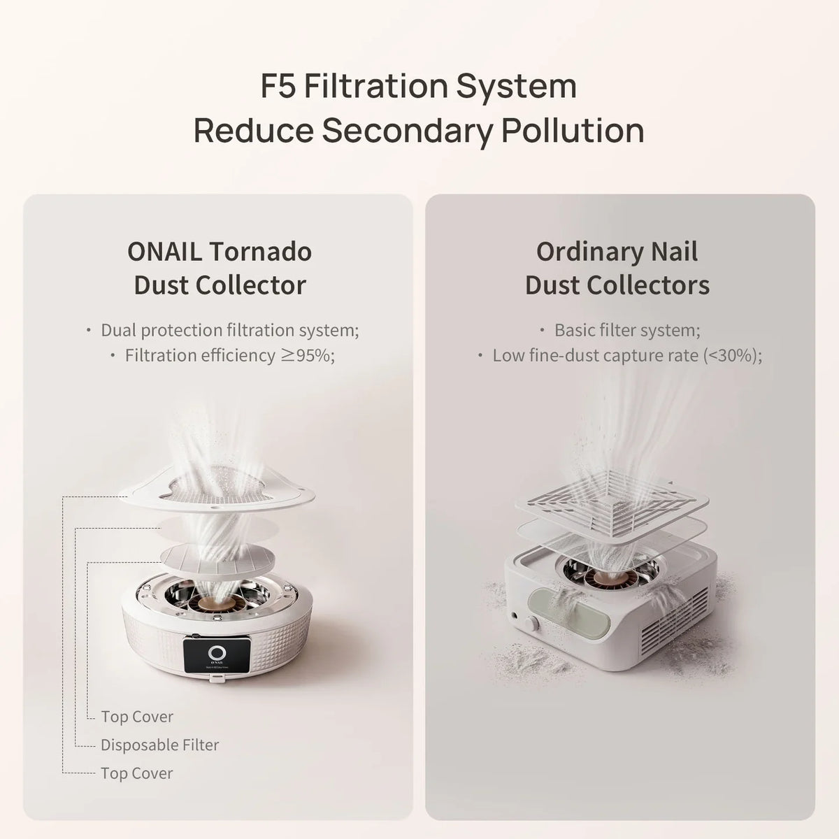 O NAIL Tornado Nail Dust Collector