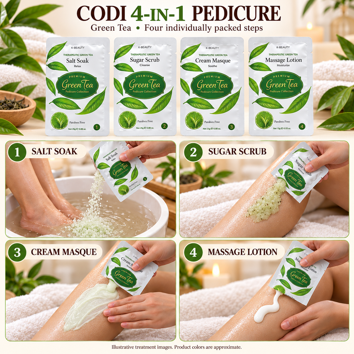 CODI Green Tea four-step pedicure — illustrative sachets and salon treatment; colors approximate