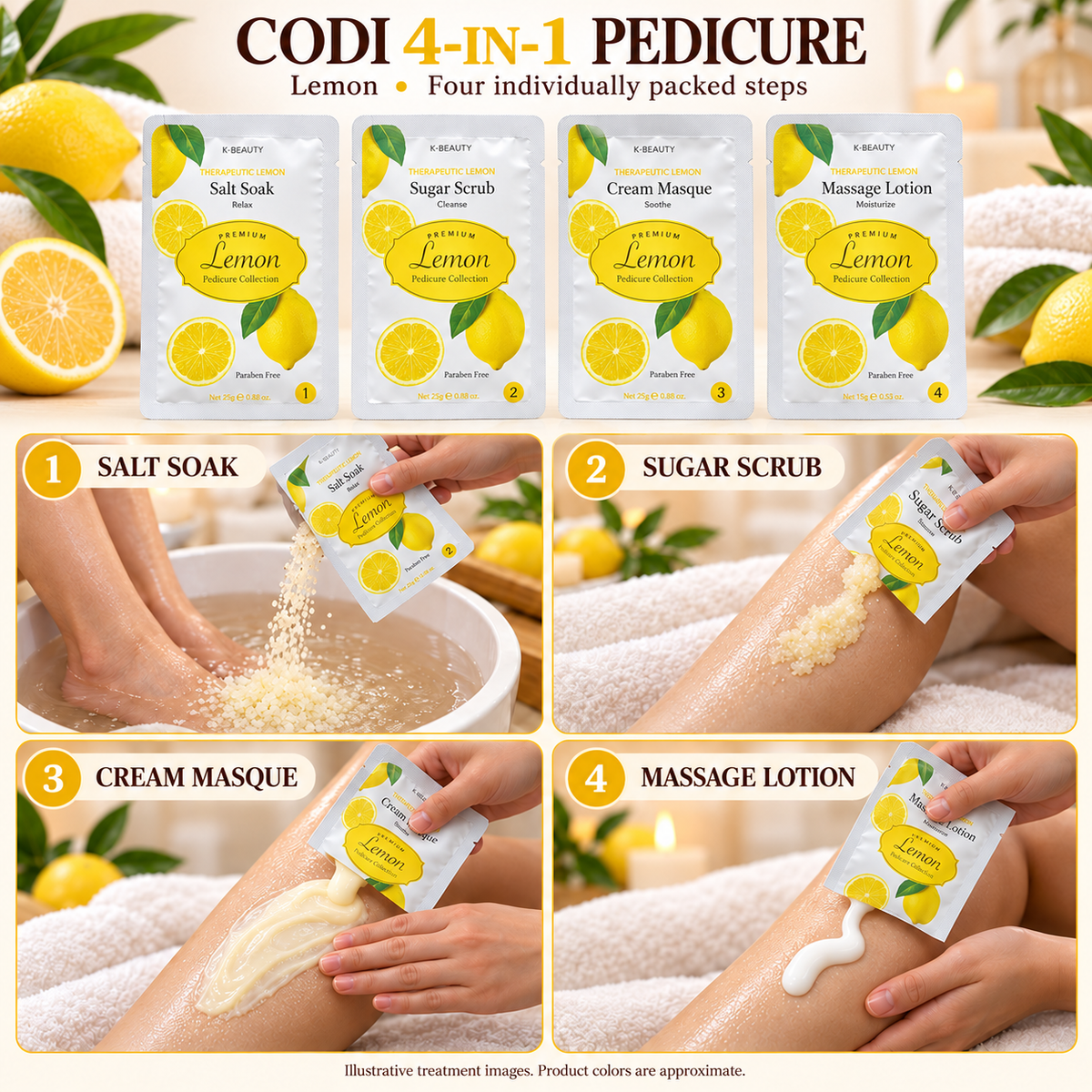 CODI Lemon four-step pedicure — illustrative sachets and salon treatment; colors approximate