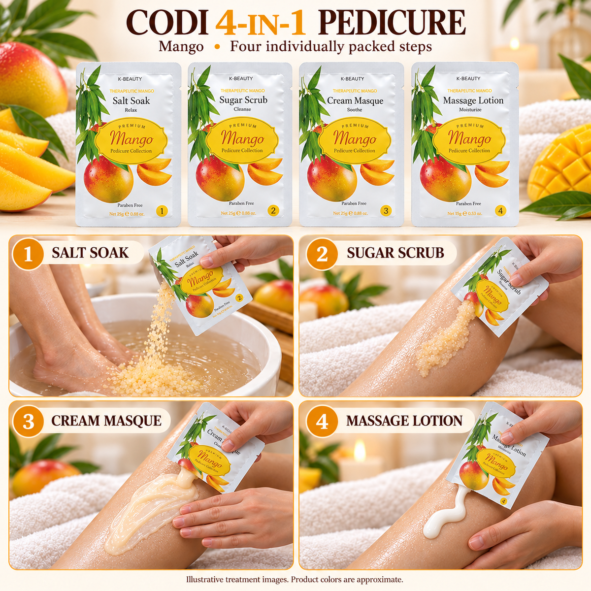 CODI Mango four-step pedicure — illustrative sachets and salon treatment; colors approximate