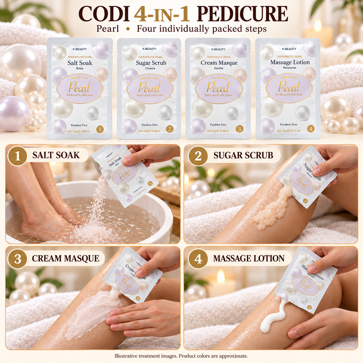CODI Pearl four-step pedicure — illustrative sachets and salon treatment; colors approximate