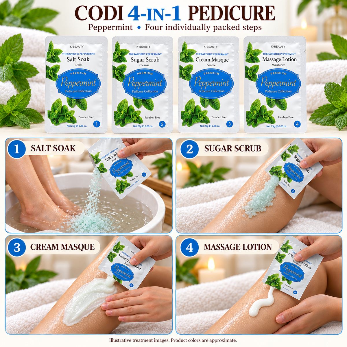 CODI Peppermint four-step pedicure — illustrative sachets and salon treatment; colors approximate