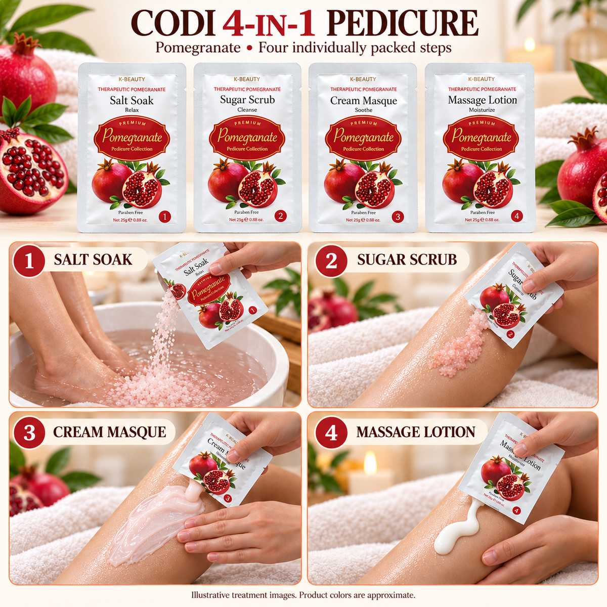 CODI Pomegranate four-step pedicure — illustrative sachets and salon treatment; colors approximate