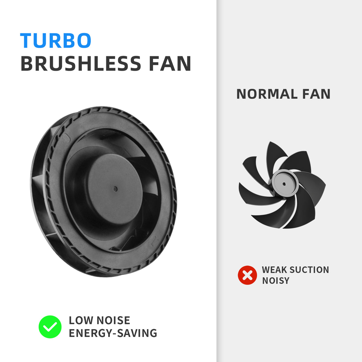 WOORI Professional Brushless Nail Dust Collector – 3800RPM