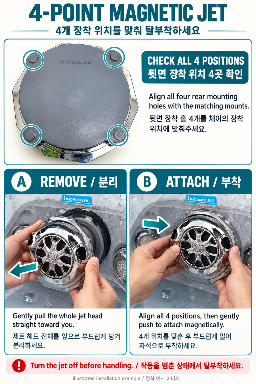Four mounting positions and magnetic attachment removal guide in English and Korean